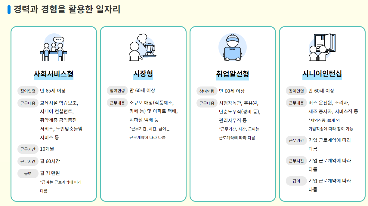 노인일자리 신청자격