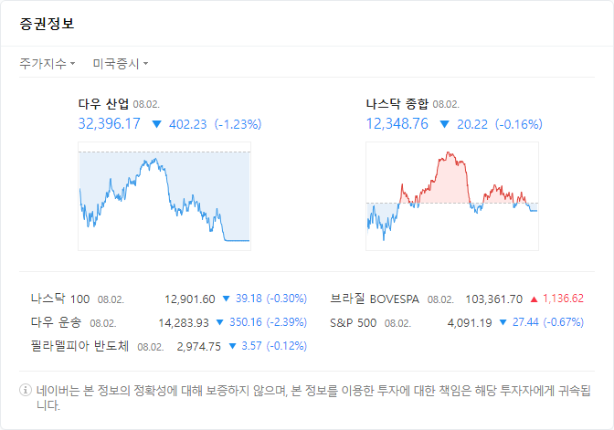 낸시 펠로시 대만