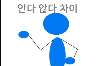 안다 않다 차이