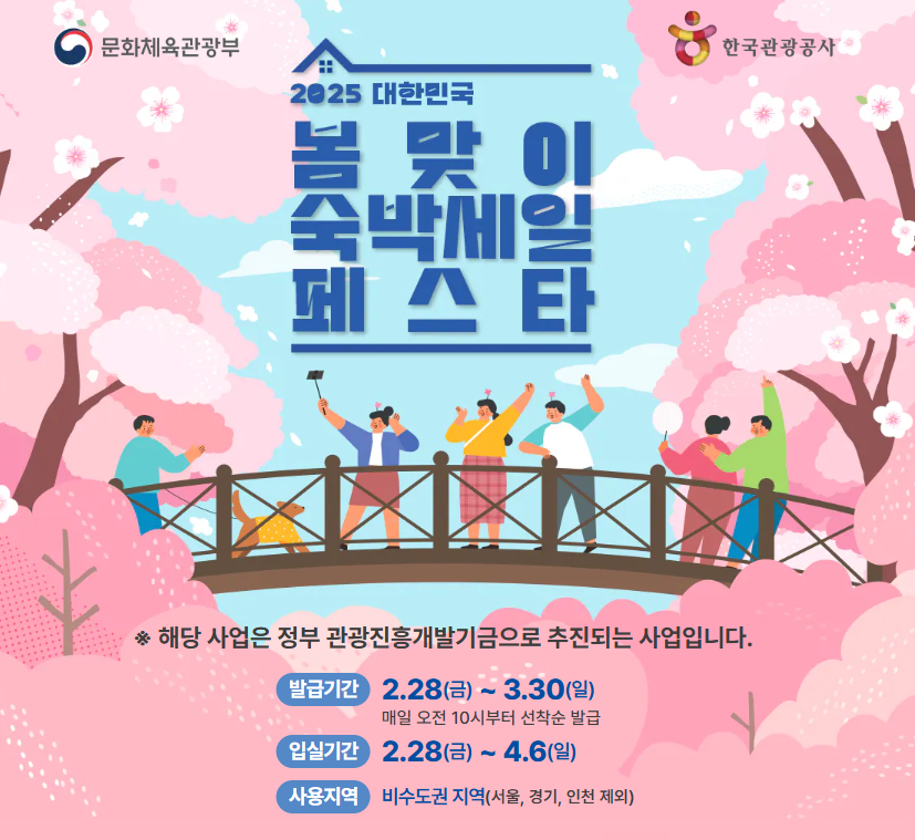 2025 숙박세일 페스타 쿠폰 발급 사용방법