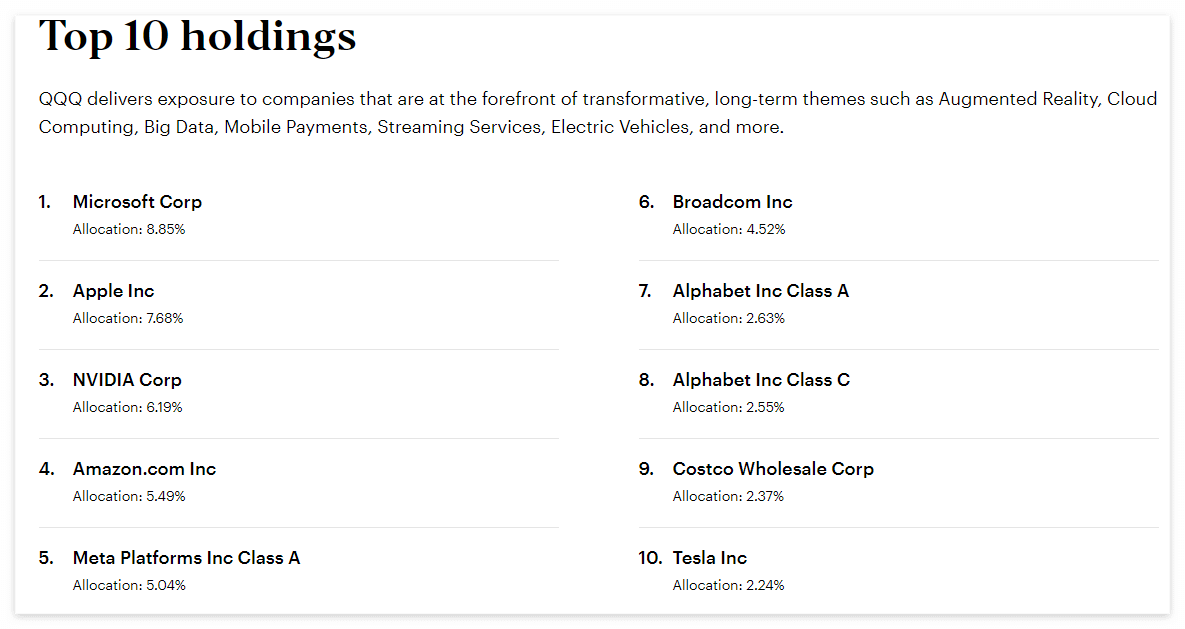 타이거 미국 나스닥 100 ETF과 QQQ ETF에 대해 알아보기