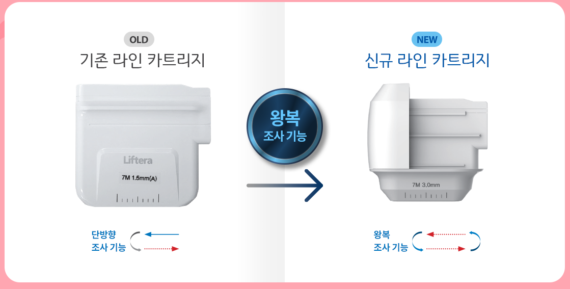 아스테라시스 공모주 수요예측 결과 청약일정 투자가치 분석
