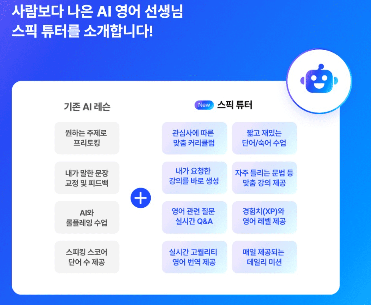 영어회화 스픽