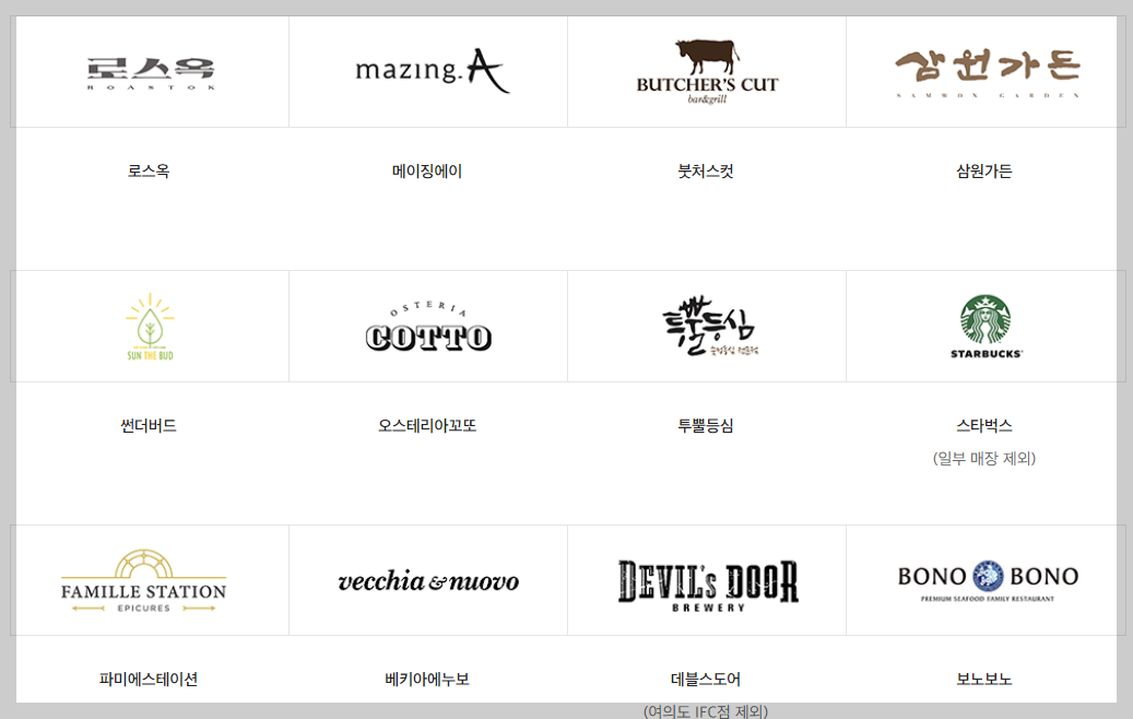 신세계상품권 사용처 70곳 이상 총정리