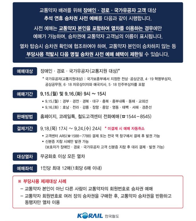 추석 KTX 예매 2025 일정, 방법, 예매 꿀팁, 환불수수료