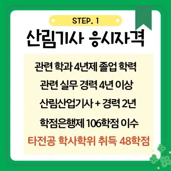 산림기사 증시자격 과목_34