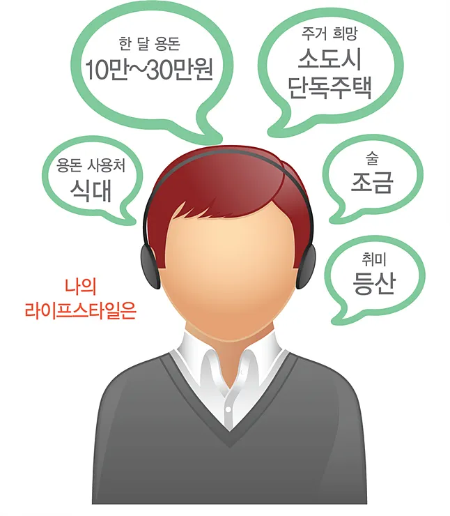 40대 취미 추천 도예 원예 커피 로스팅으로 삶의 여유 찾기_5
