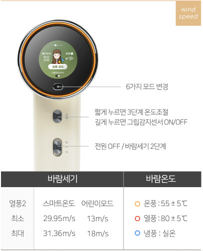 무아스 헤어드라이기