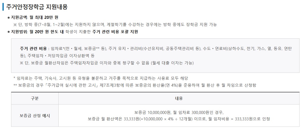 2025 주거안정장학금 신청조건