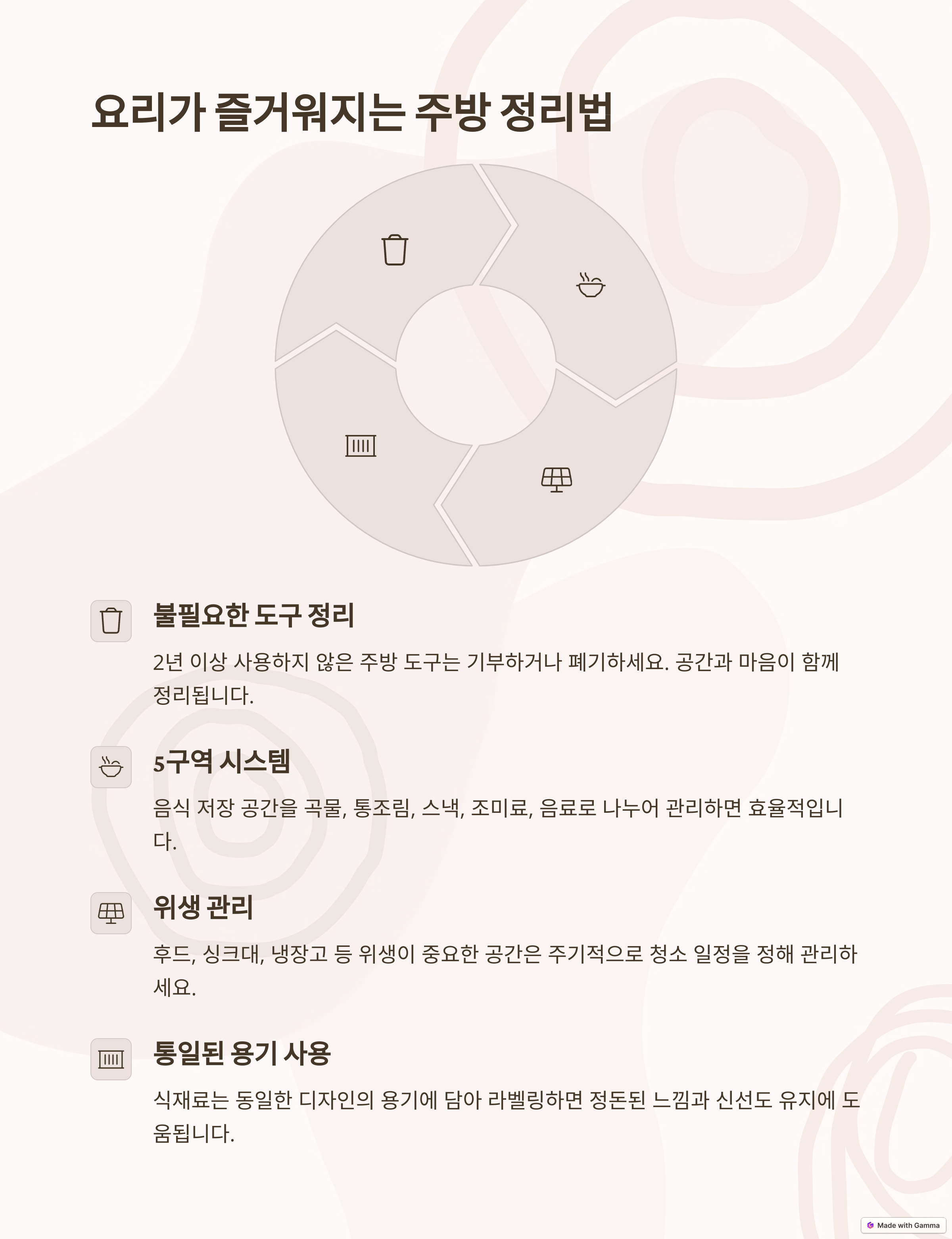 정리정돈 루틴으로 집 분위기 180&deg; 전환! 10가지 꿀팁 &amp; 공간별 비법 대방출