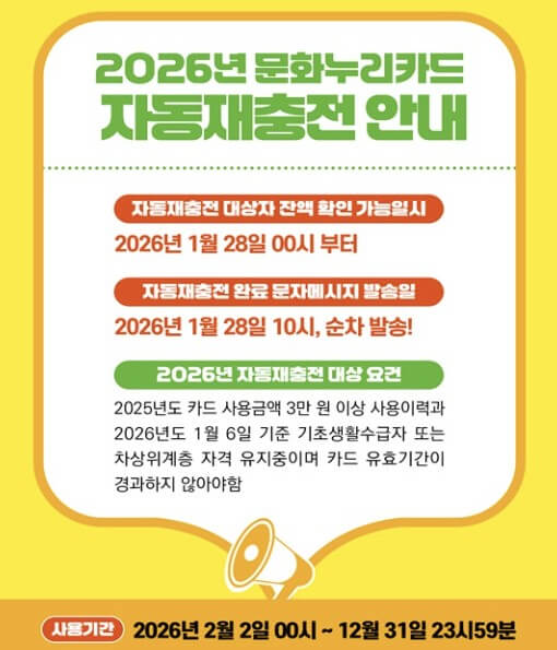 문화누리카드 사용처