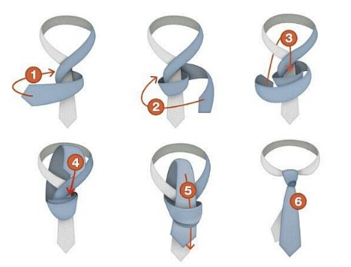 더블 윈저 노트 (Double Windsor Knot)