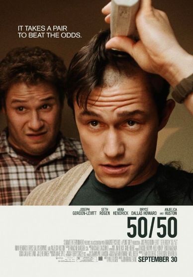 50/50