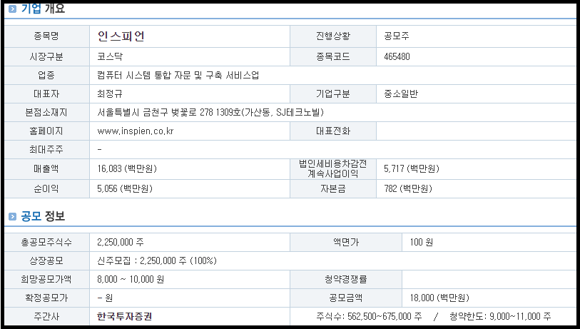 인스피언 기업 개요 및 공모 정보