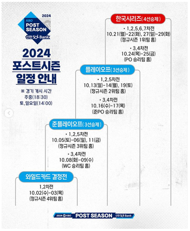 포스트시즌 일정