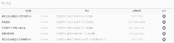 등록기관: 인천