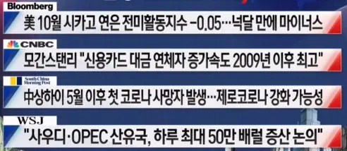 뉴욕증시_주요지수