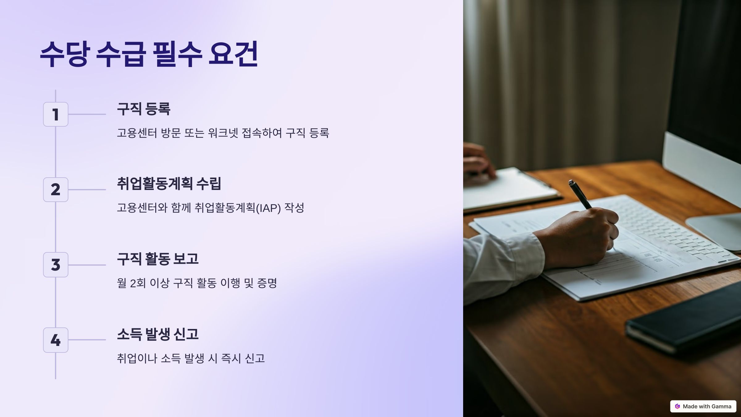 구직촉진수당-신청방법