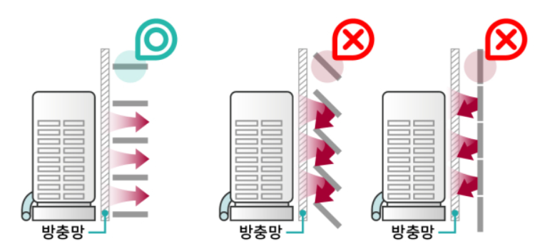 에어컨 실외기