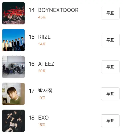 제38회-골든디스크-어워즈-남자-인기상-후보