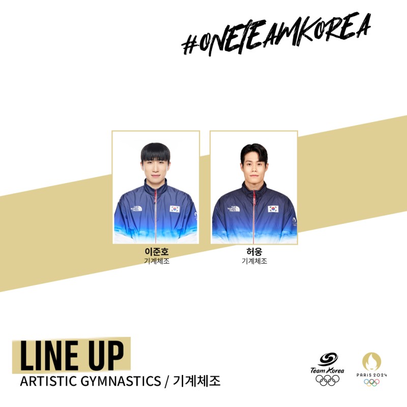 2024 프랑스 올림픽 대한민국 대표 선수