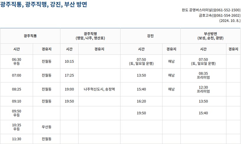 청산도 가는 방법