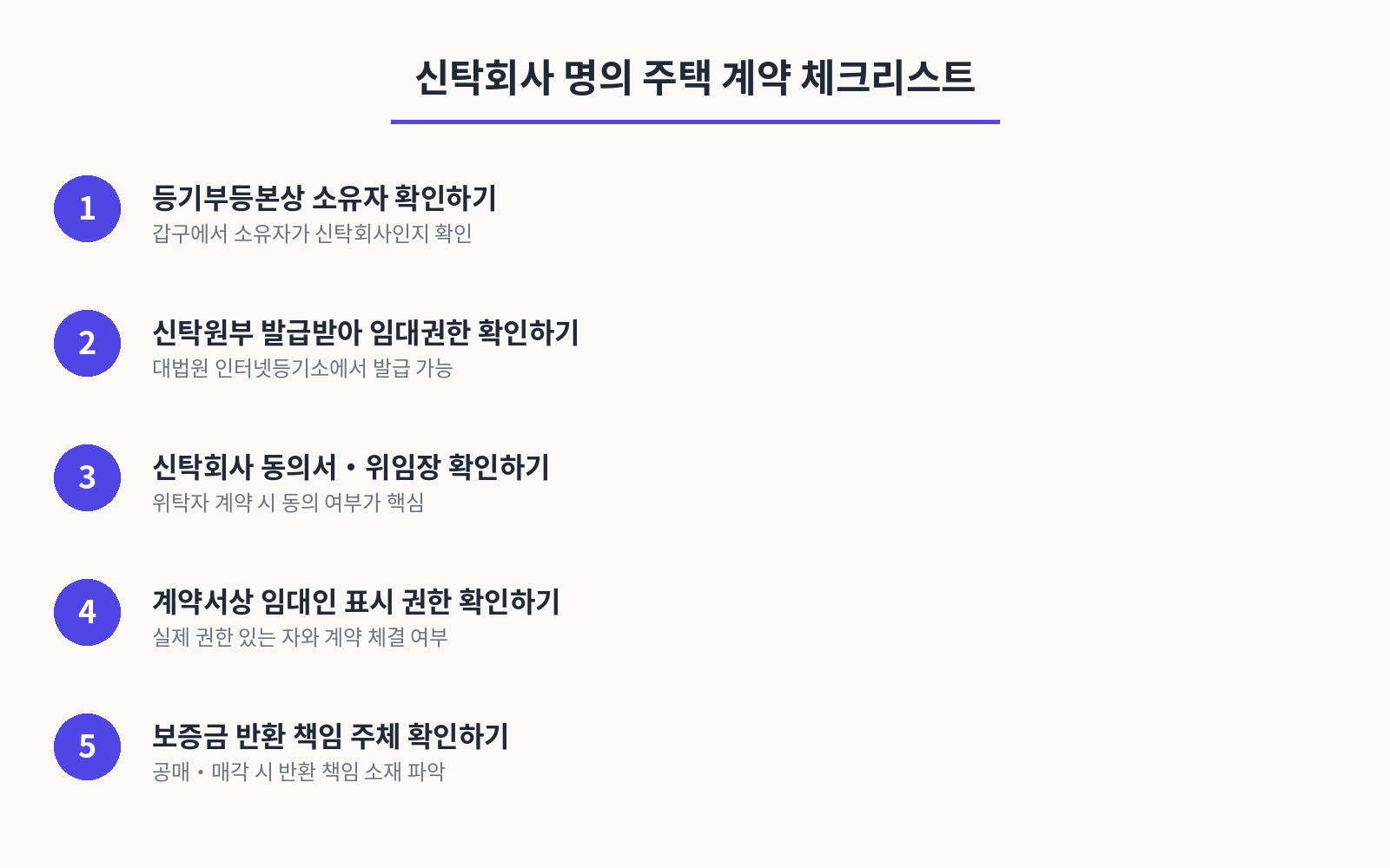 신탁회사 명의 주택 계약 체크리스트