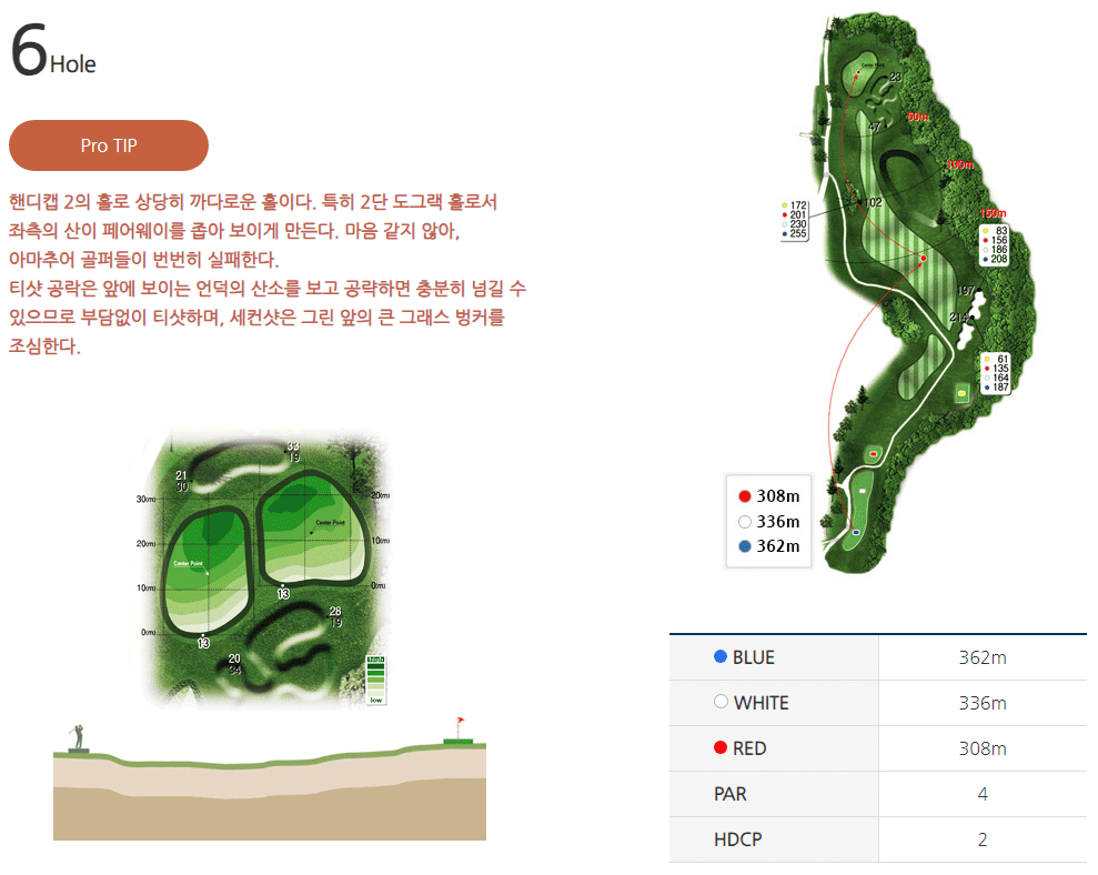 그랜드 컨트리클럽 남코스 6