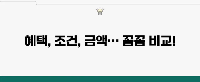 공무원유족연금, 일반 유족연금과 뭐가 다를까?