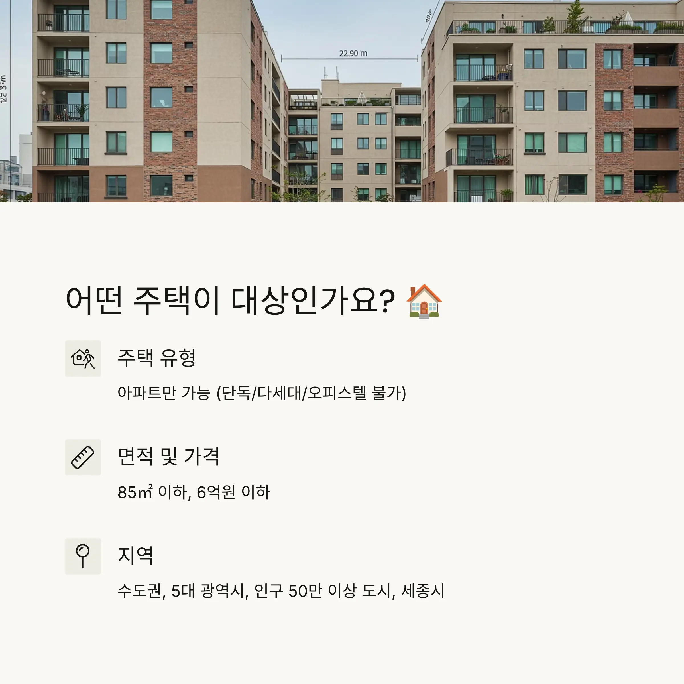 상환조건 및 조기상환 수수료 안내 🔁