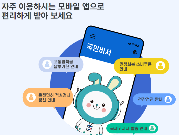 민생회복 소비쿠폰 알림 국민비서 홈페이지 소개