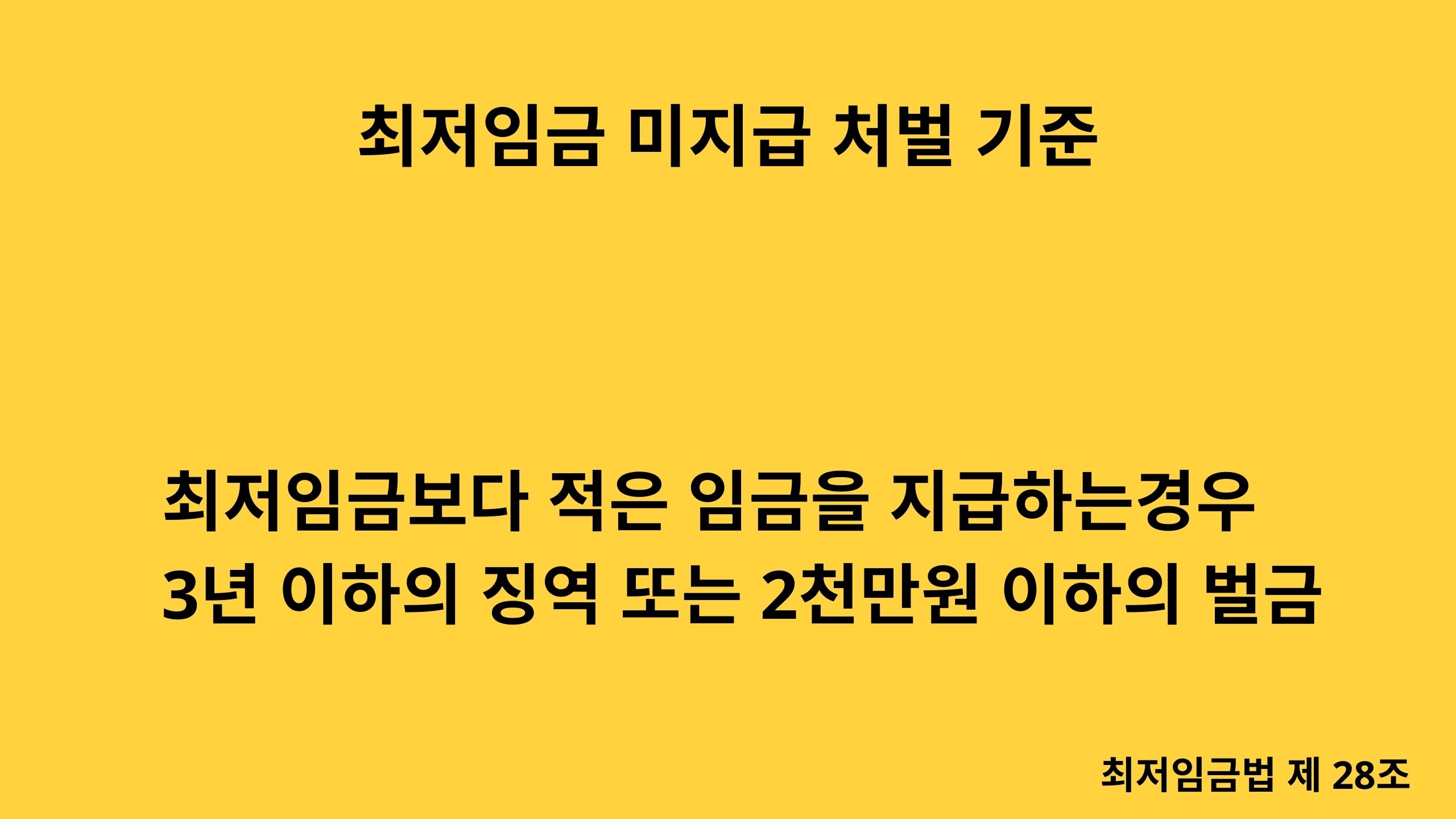 2026년 최저임금 미지급 처벌 기준