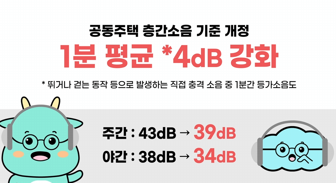 공동주택 층간소음 개정