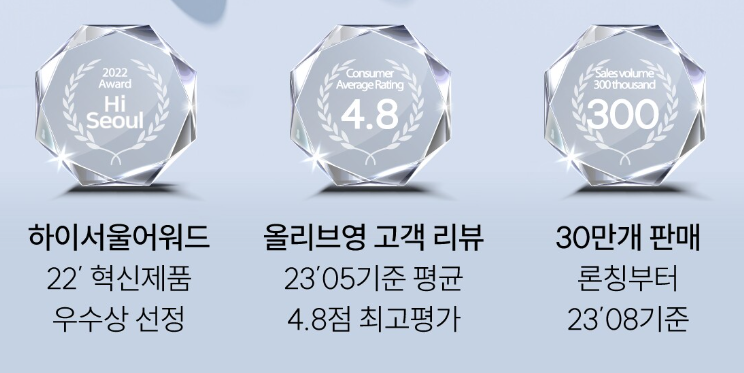 리브러쉬 가글 올리브영 평가