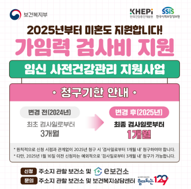 임신 사전건강관리 지원