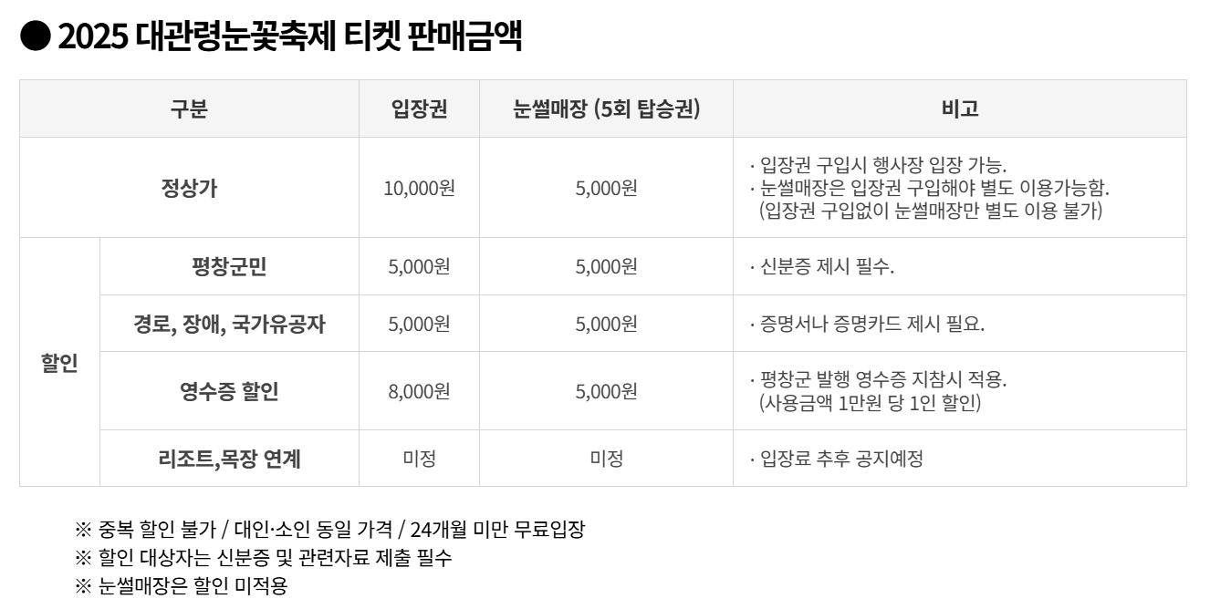 2025 가족과 함께하는 대관령 눈꽃축제