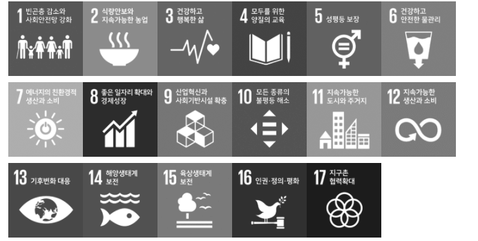 UN-지속가능-발전목표