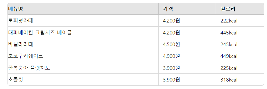 이디야 추천메뉴 BEST 6