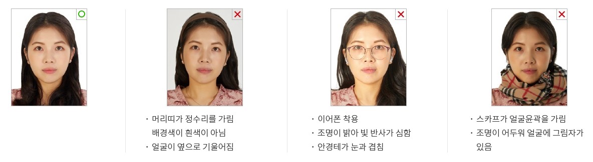 여권발급 준비물 - 사진규격안내