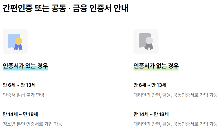 출처 - 경기도 어린이 청소년 교통비 지원 홈페이지