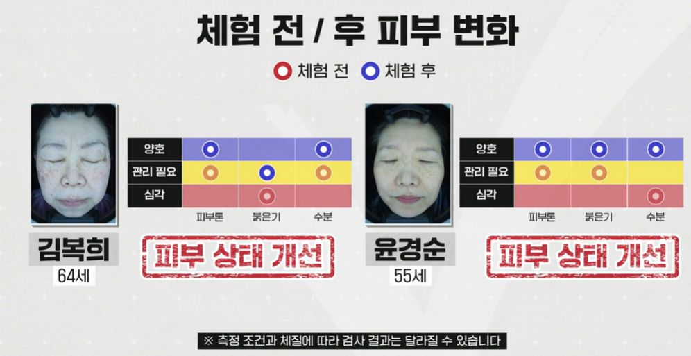 엘시스테인 효능