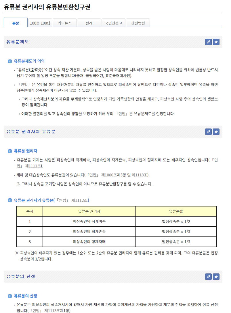 유류분 권리자의 유류분 반환청구권