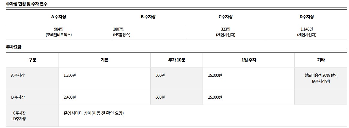 광명역 주차요금