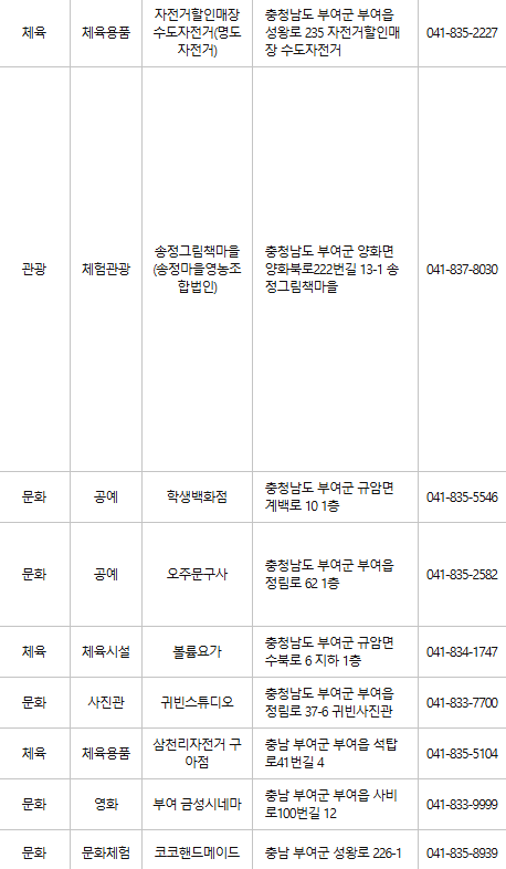 부여 문화누리카드 사용처