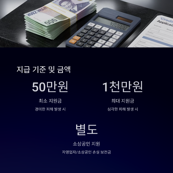 지급 기준 및 금액