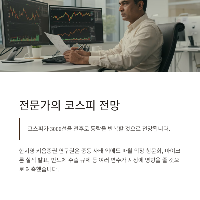 전문가의 전망: 코스피의