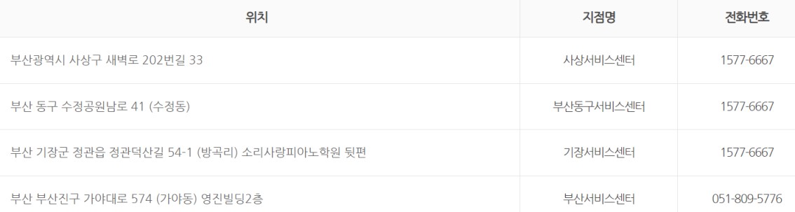 신일전자 부산 서비스센터