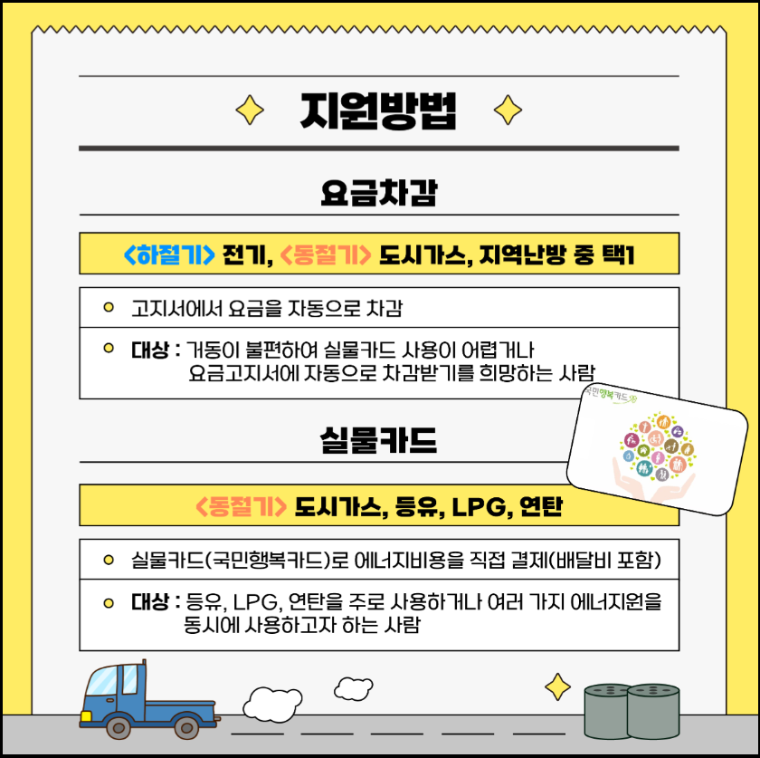 에너지바우처-지원금액-사용방법-신청홈페이지