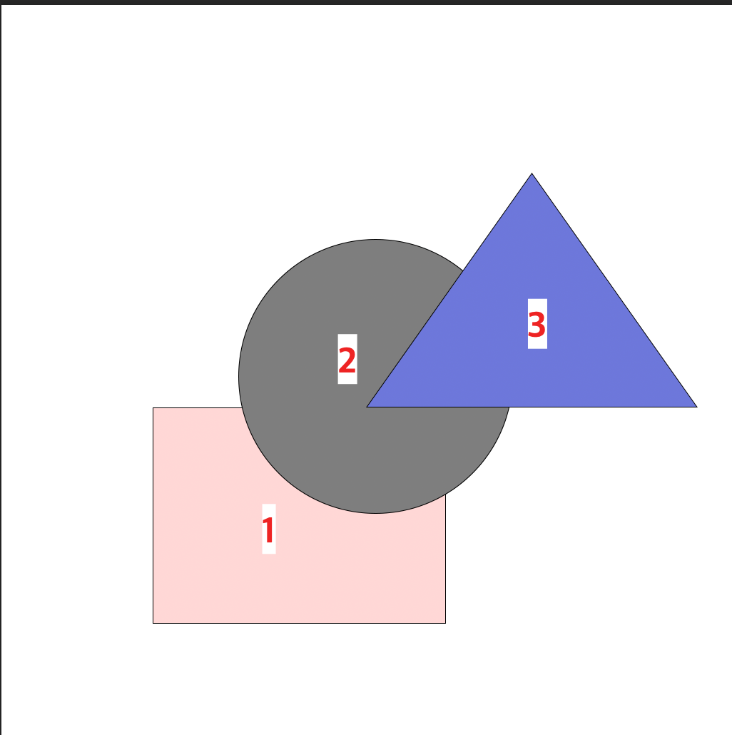포토샵 레이어 순서 예시