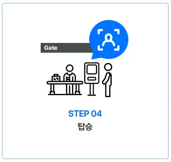 인천공항 스마트패스 얼굴 인증